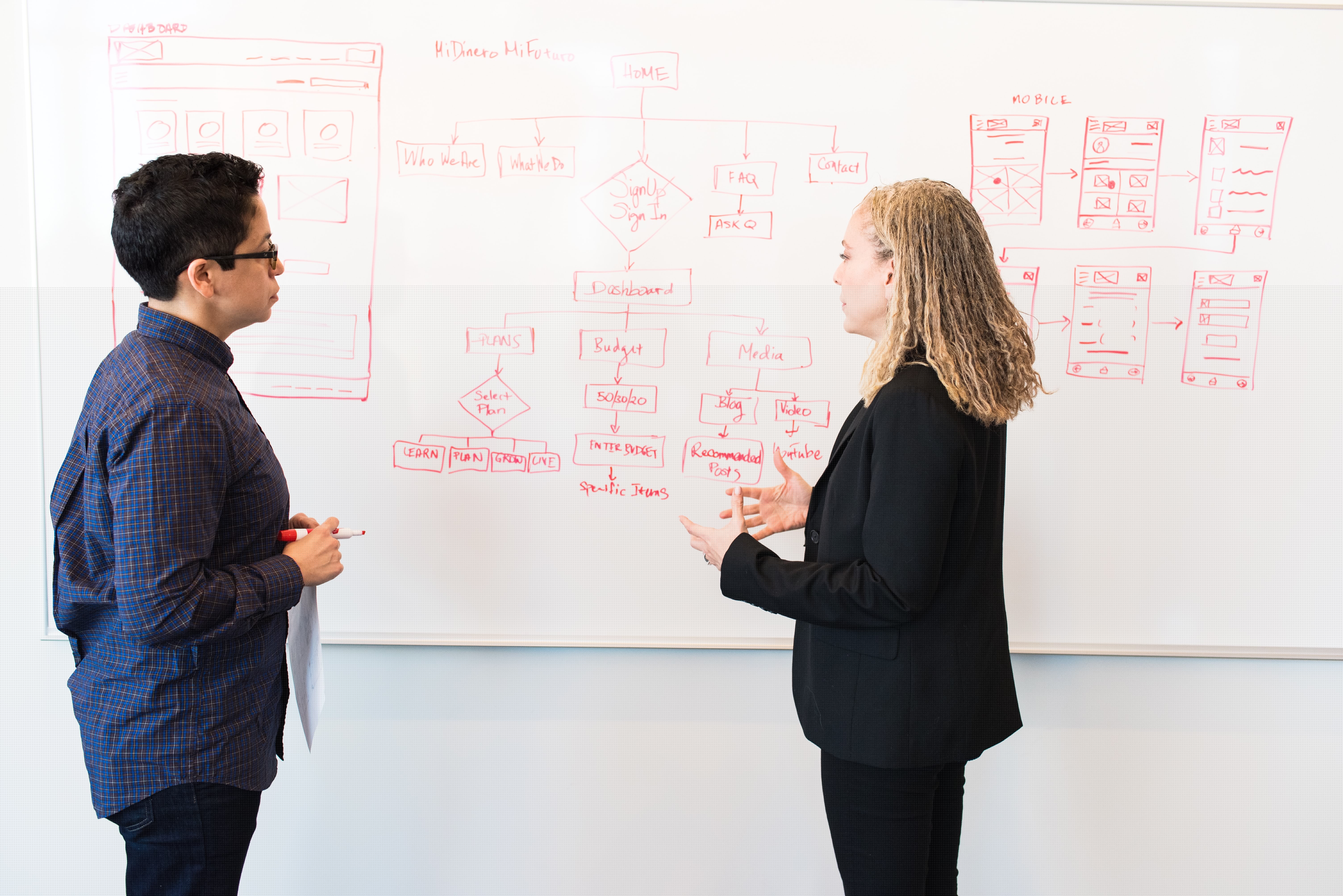 Two people talking at white board